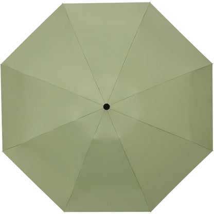GoodsZori Eight-Rib Automatic Black-Coated Umbrella - product image 2